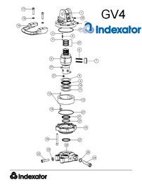 Części do Indexator 