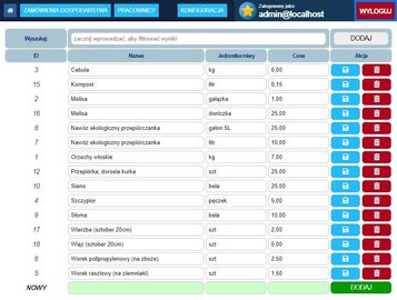 Strony internetowe PHP MySQL JavaScript