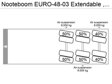 naczepa do przewozu  maszyn Nooteboom  EURO-48-03 Rozsuwany