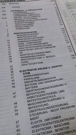 Katalog części CAT Caterpillar 318C Excavators Volume I