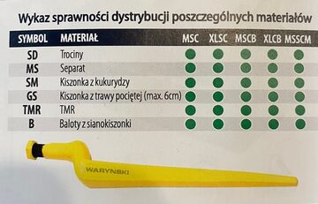 Wybierak kiszonki FK MACHINERY wycinak szczękowy 3 w 1 MULTI COMBI
