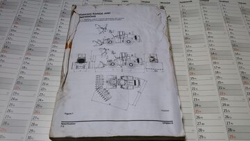 Instrukcja Doosan DL500