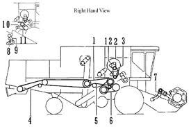 Katalog części Dominator 86 CLAAS 76 96 106 116