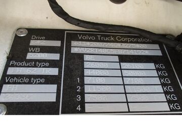 Volumen 3m 115m3 Firnka Volvo FH 500 tez Leasing