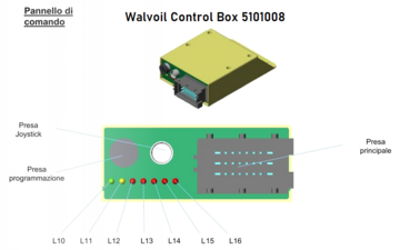 Walvoil Control Box 5101008