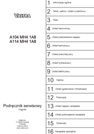 Instrukcja napraw VALTRA A104-MH4-1A8 i A114-MH4-1A8 – PO POLSKU