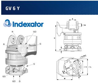 Części do Indexator 